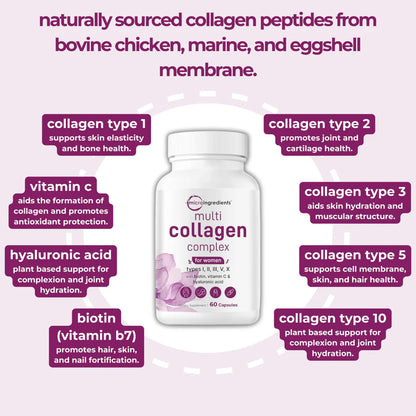 Multi Collagen Complex